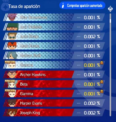 Probabilidad de dropear a Harper Evans en el primer partido vs la Royal Academy del Modo Crónicas