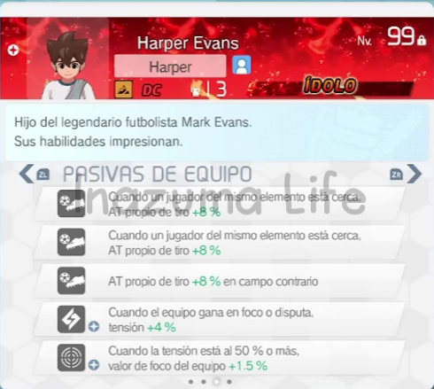 Pasivas de Harper Evans (versión tensión)
